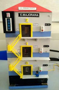 Foto del progetto realizzato dagli studenti in DAD