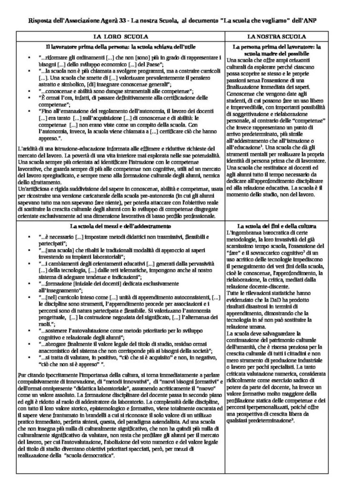 La "scuola" di Anp e la nostra scuola - 