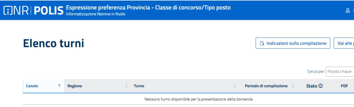 Immissioni in ruolo 23/24. Quali graduatorie saranno scorse? - 