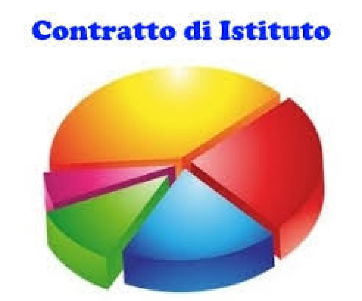 Alcuni consigli per evitare accaparramenti di incarichi e collusioni DS - RSU - 