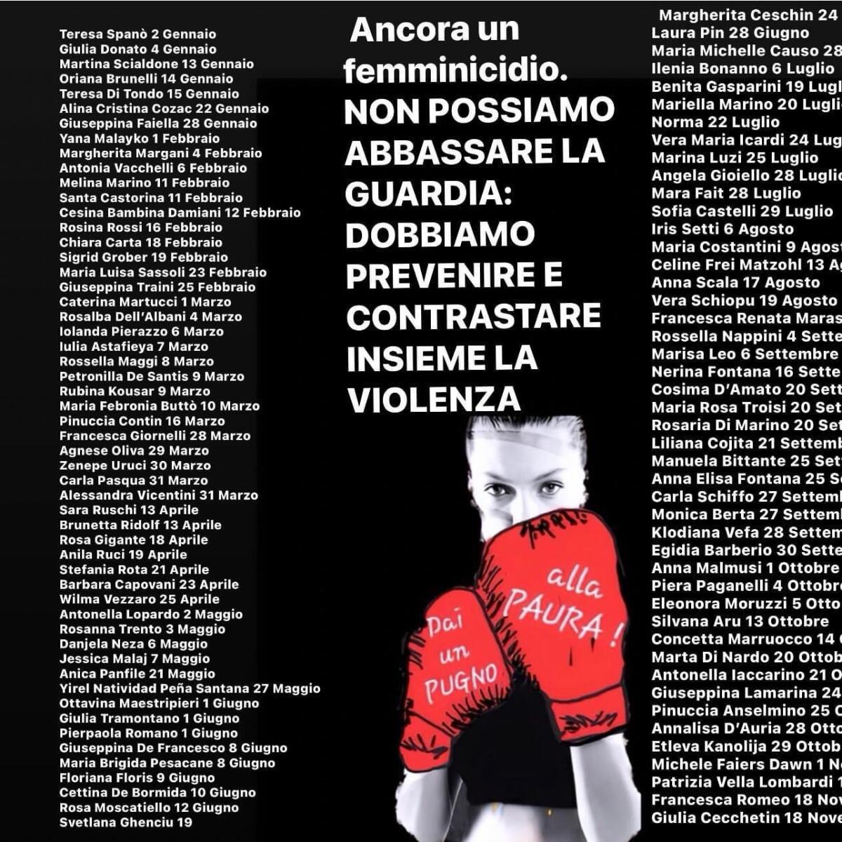 Dai un pugno alla paura! -