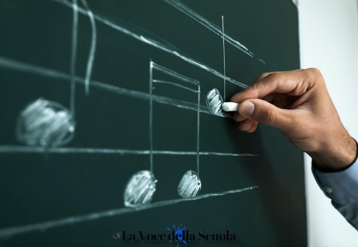 AFAM - Conservatori: con un’invenzione del Ministero partono i concorsi “in famiglia” - 