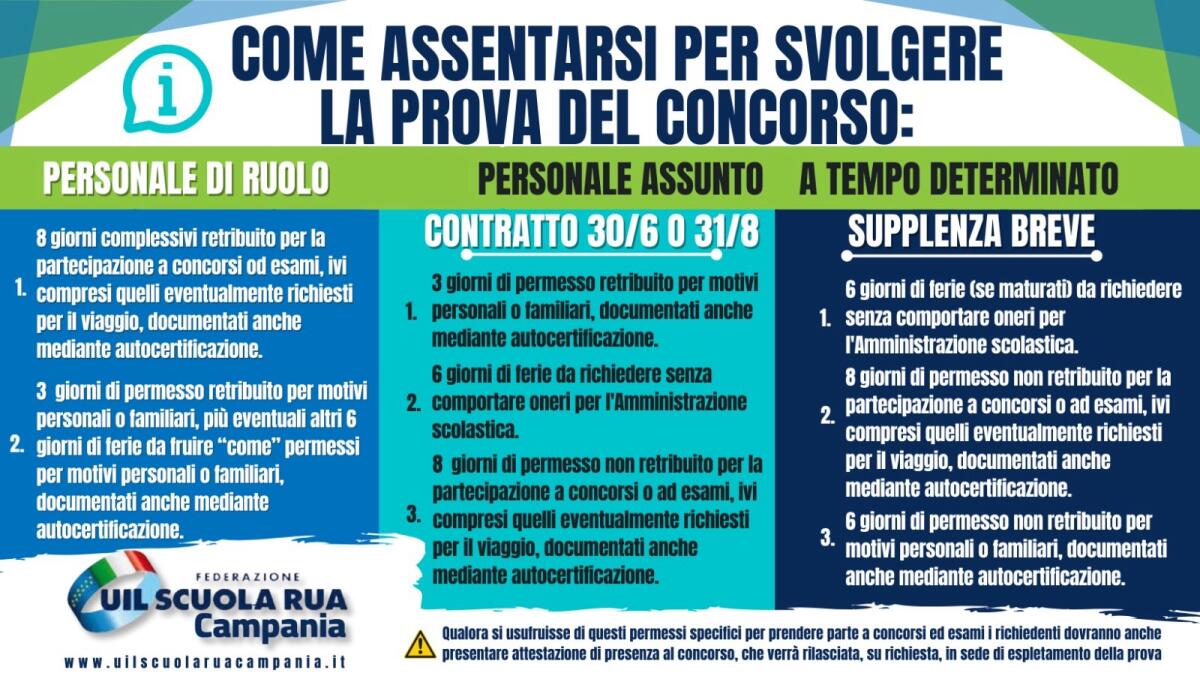 Come assentarsi per svolgere la prova del concorso docenti - Istruzioni per l’uso -