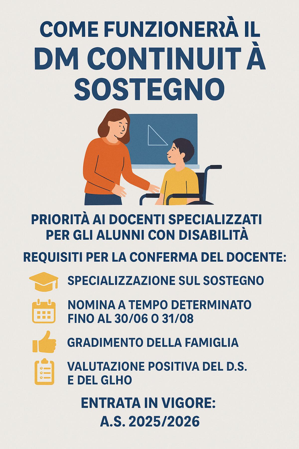 Sostegno scolastico, cosa cambia con il nuovo DM Continuità: priorità ai docenti specializzati che restano -