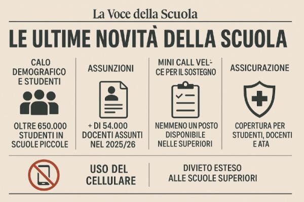 Buon Ferragosto dalla redazione de La Voce della Scuola