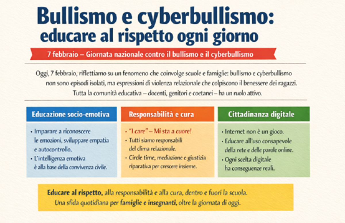 Bullismo e cyberbullismo: educare al rispetto ogni giorno - 