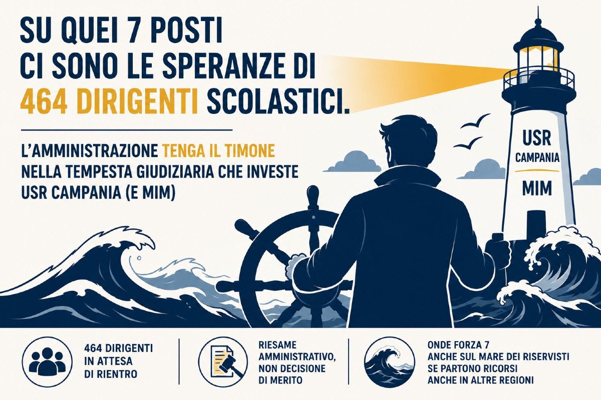 Mobilità DS, i fuori regione: "accantonamento vincitori, non idonei" - 