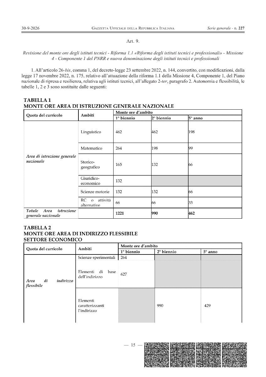 Decreto scu