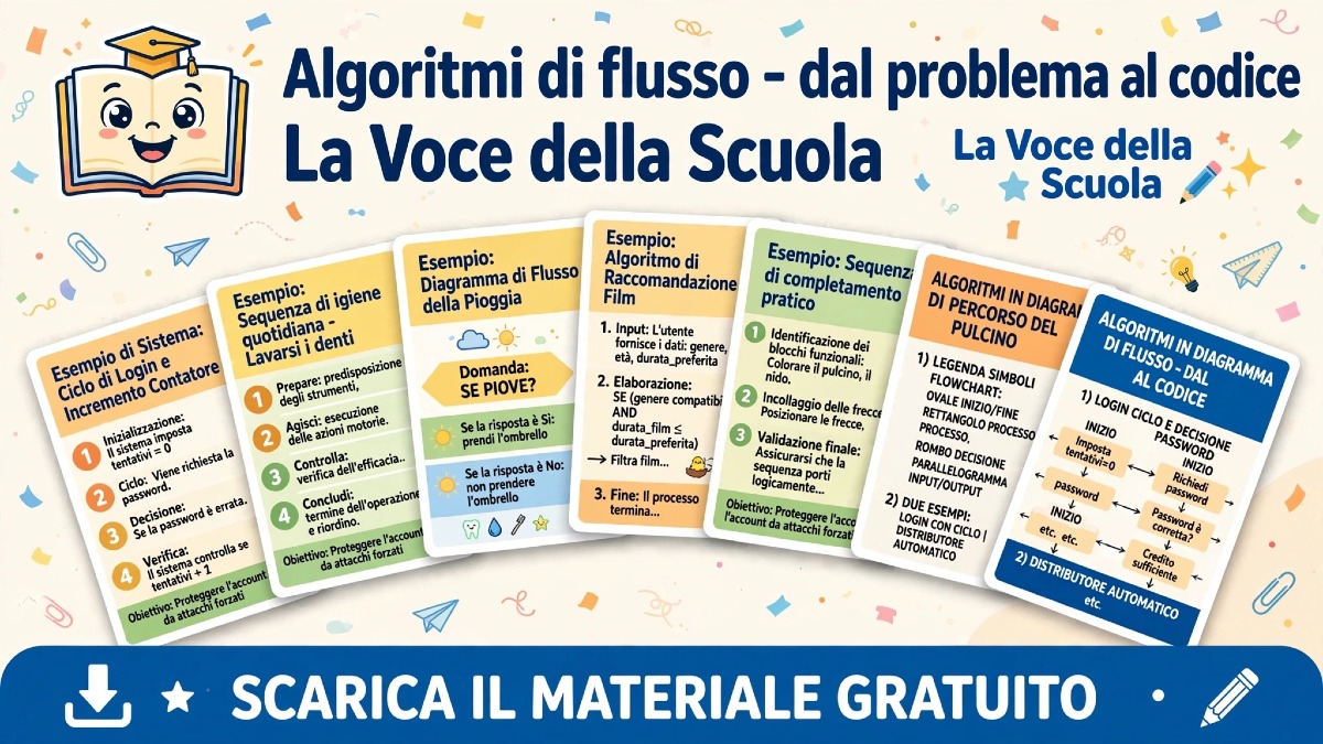Informatica a scuola 